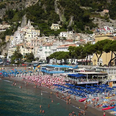 Tatil Evi Casa Laudano *